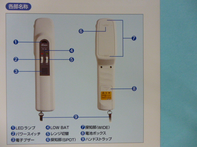 サンコウ電子 (TY-30)ハンディタイプ検針器) 【新品】 ミシン・縫製・用具ショップ